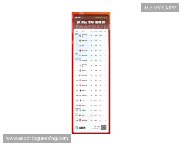 德甲超越意甲升至欧足联最新积分榜第三位