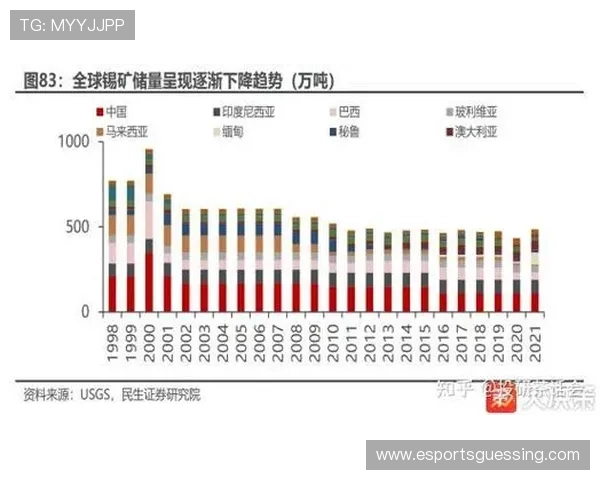 体育传播服务通过多码流自适应技术 确保了体育赛事内容供应链在全球范围的流畅度